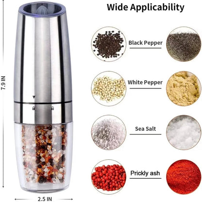 Electric Spice Grinder