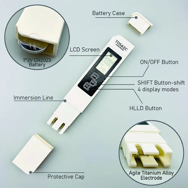 Digital Water Quality Tester