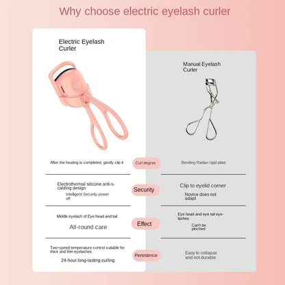 Heated Eyelash Curler