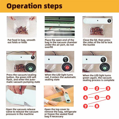 Electric vacuum sealer