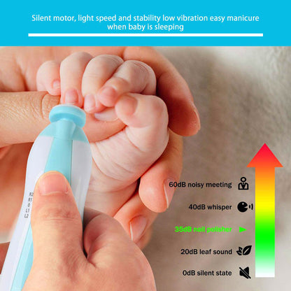 Premium Baby Nail Trimmer Set